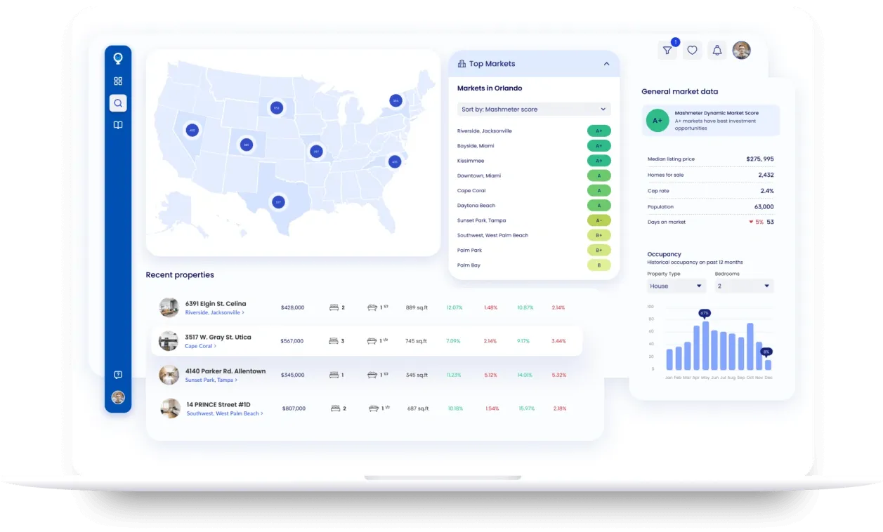 Dashboard displaying top real estate markets, recent properties, and market data for investors in 2026.